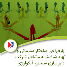بازطراحی ساختار سازمانی و تهیه شناسنامه مشاغل شرکت داروسازی سبحان آنکولوژی alt